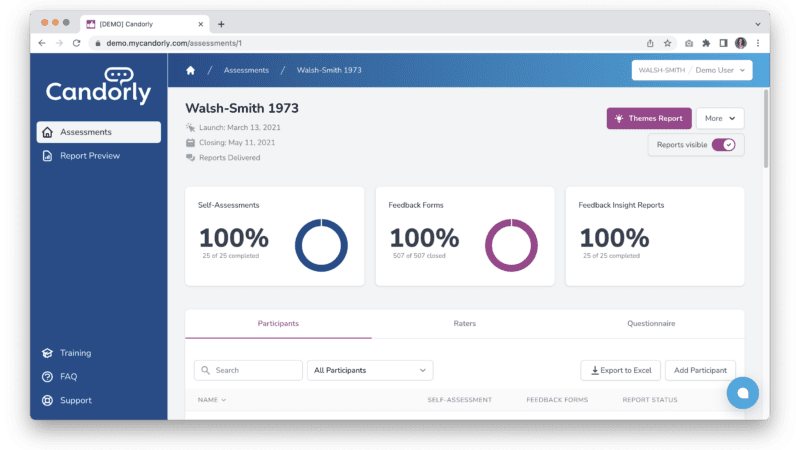 Candorly product screenshot 1