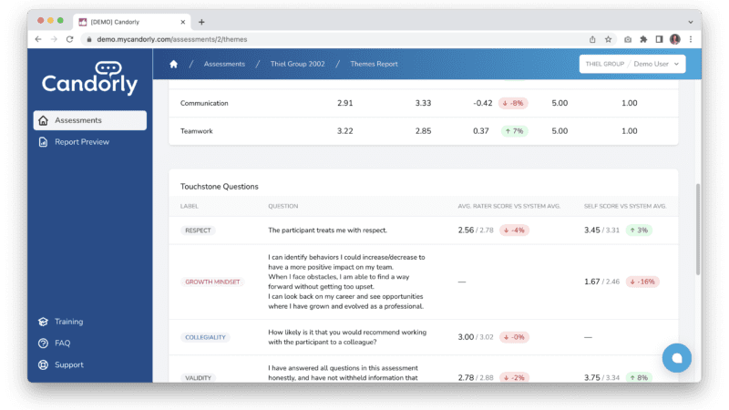 Candorly product screenshot 4